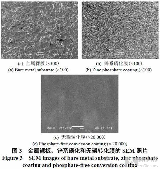 无磷涂装前处理技术在汽车涂装中的应用